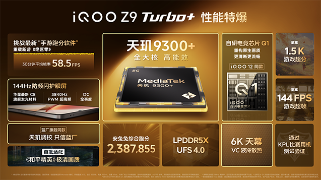 콢 콢 iQOO Z9 Turbo+ 2199Ԫʽ