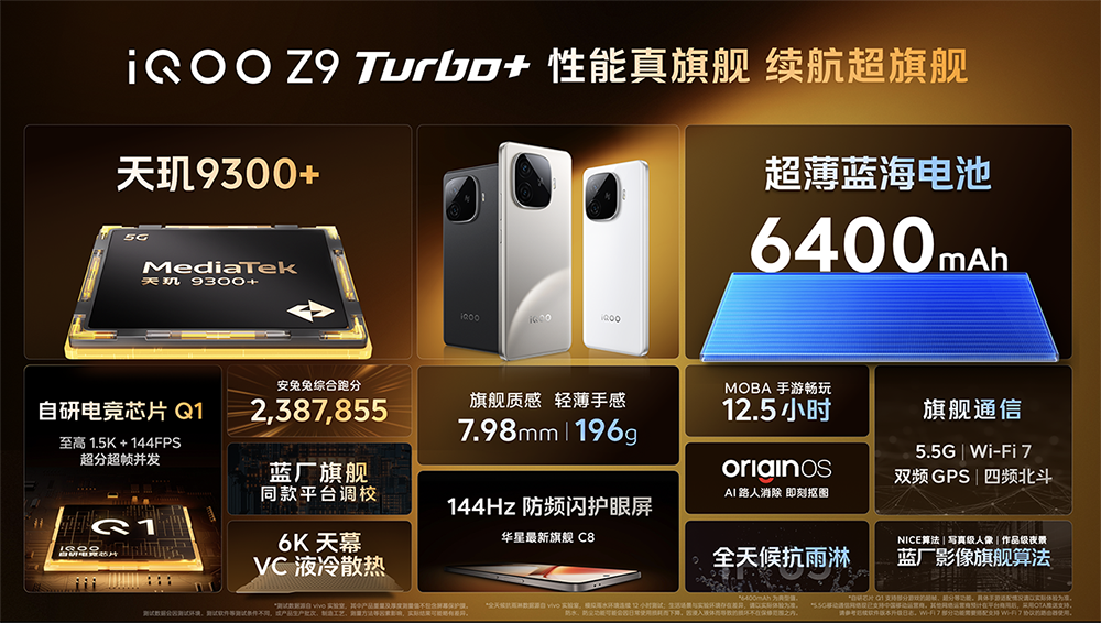 콢 콢 iQOO Z9 Turbo+ 2199Ԫʽ