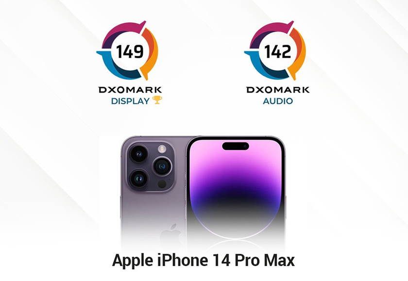 Phone 14 Pro Max DXO成绩曝光 屏幕得分居榜首