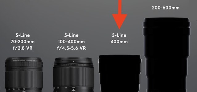 400 Z 400mm f/4.5򽫷