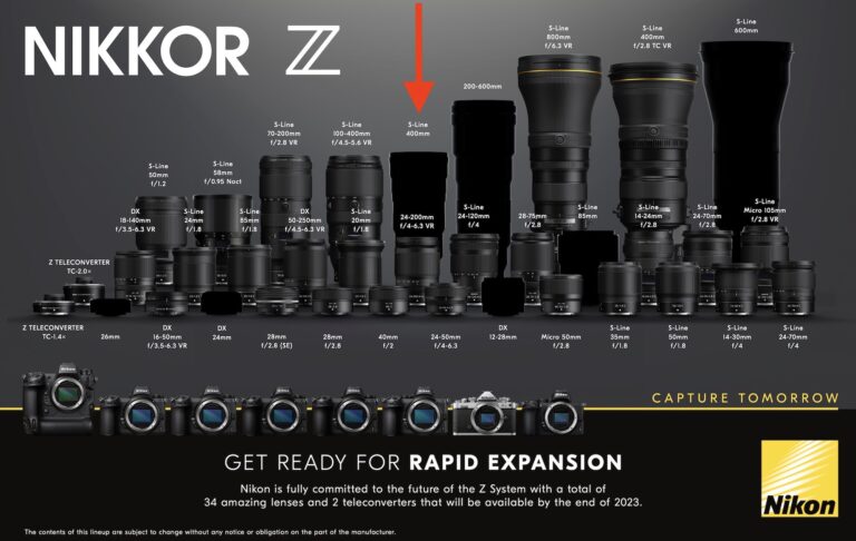 400 Z 400mm f/4.5򽫷