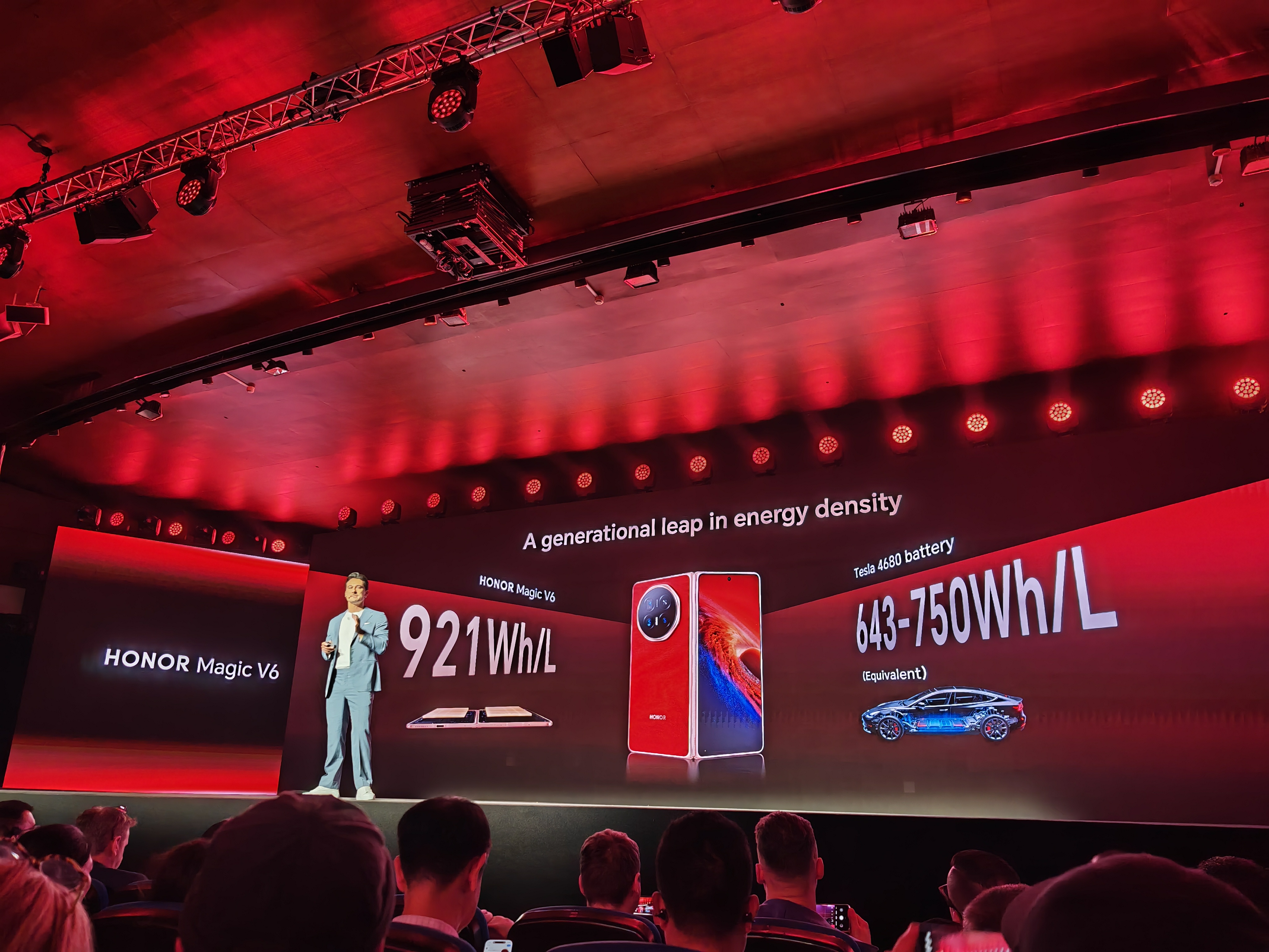 ��ҫMagic V6 2026MWCȫ���׷� �Կ���������¶����۵��콢