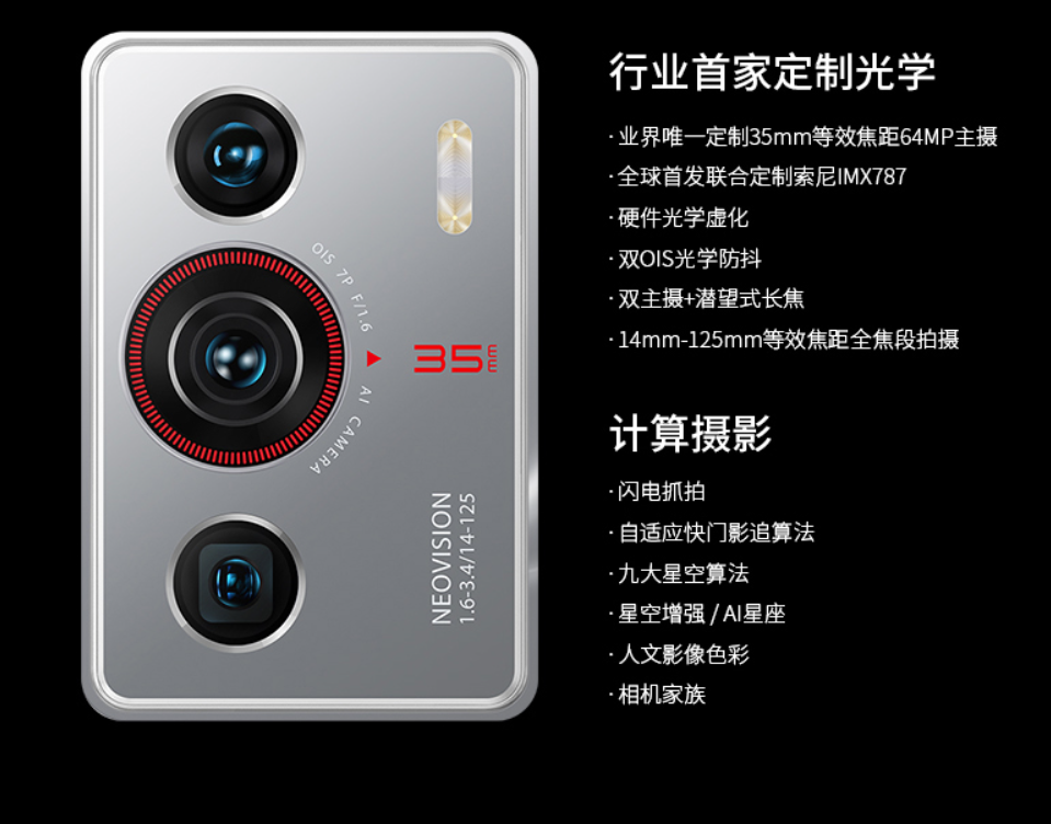 ӰɢŨϢ ŬZ40 Pro3999Ԫ