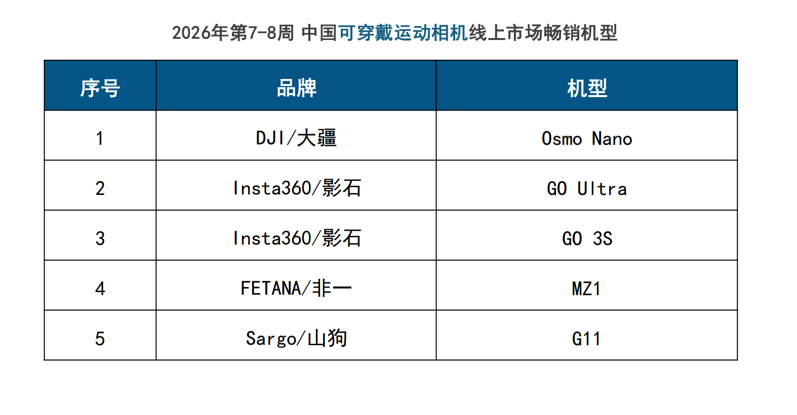 ���ڷ��˶�������ϴ������������ݶ��Ⱦӵ�һ