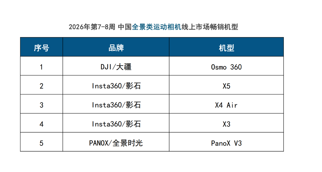 ���ڷ��˶�������ϴ������������ݶ��Ⱦӵ�һ