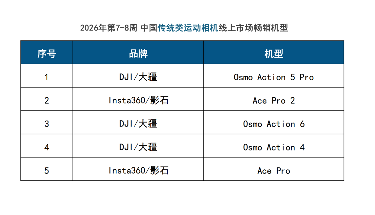 ���ڷ��˶�������ϴ������������ݶ��Ⱦӵ�һ