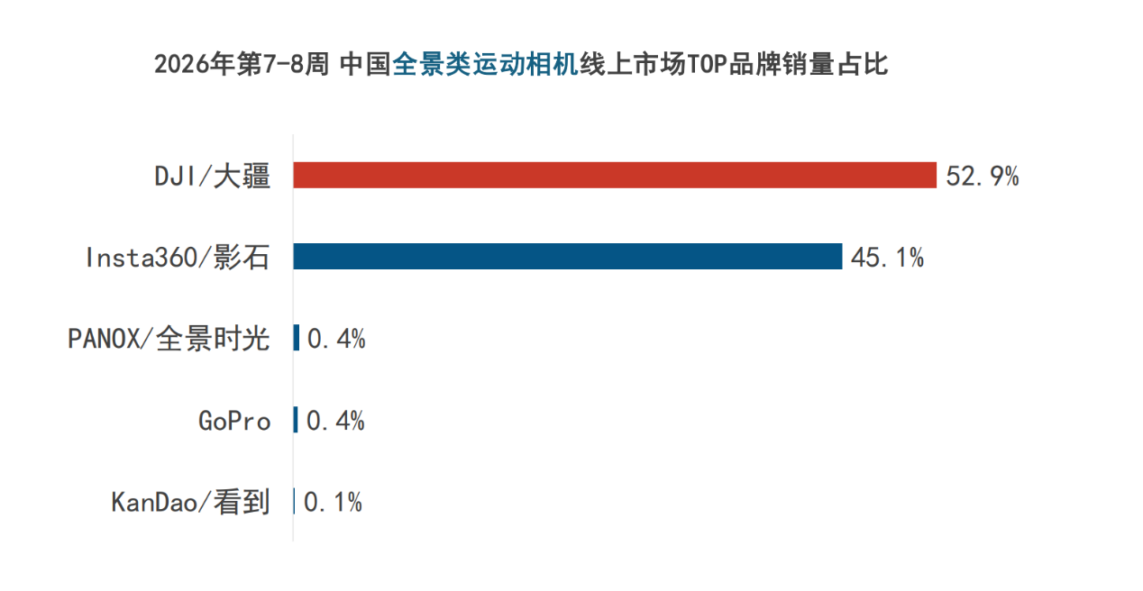 ���ڷ��˶�������ϴ������������ݶ��Ⱦӵ�һ