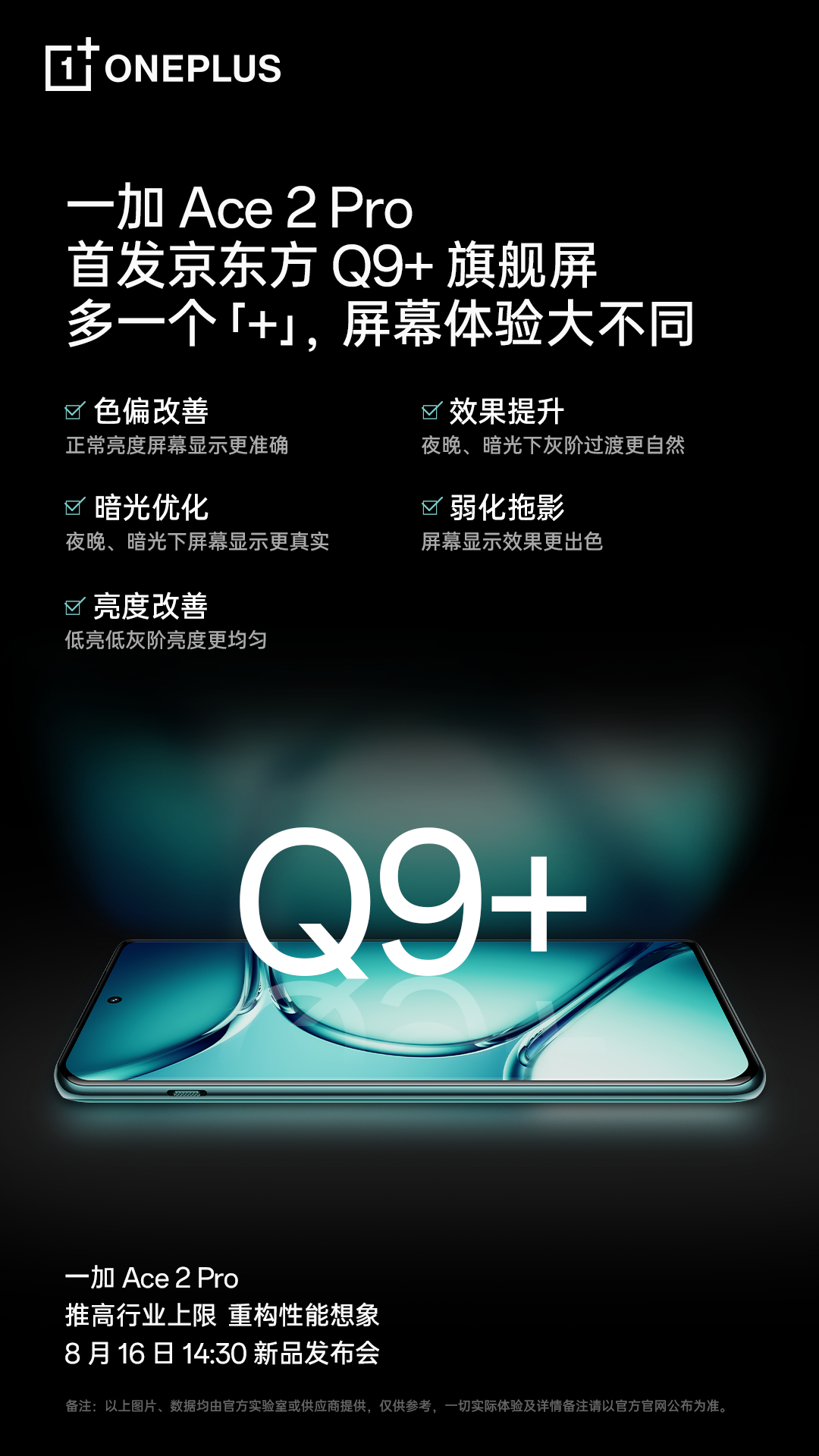 һAce 2 Pro1.5KĻ ׷Q9+