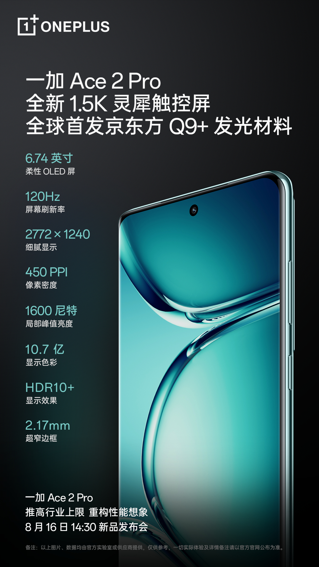 һAce 2 Pro1.5KĻ ׷Q9+