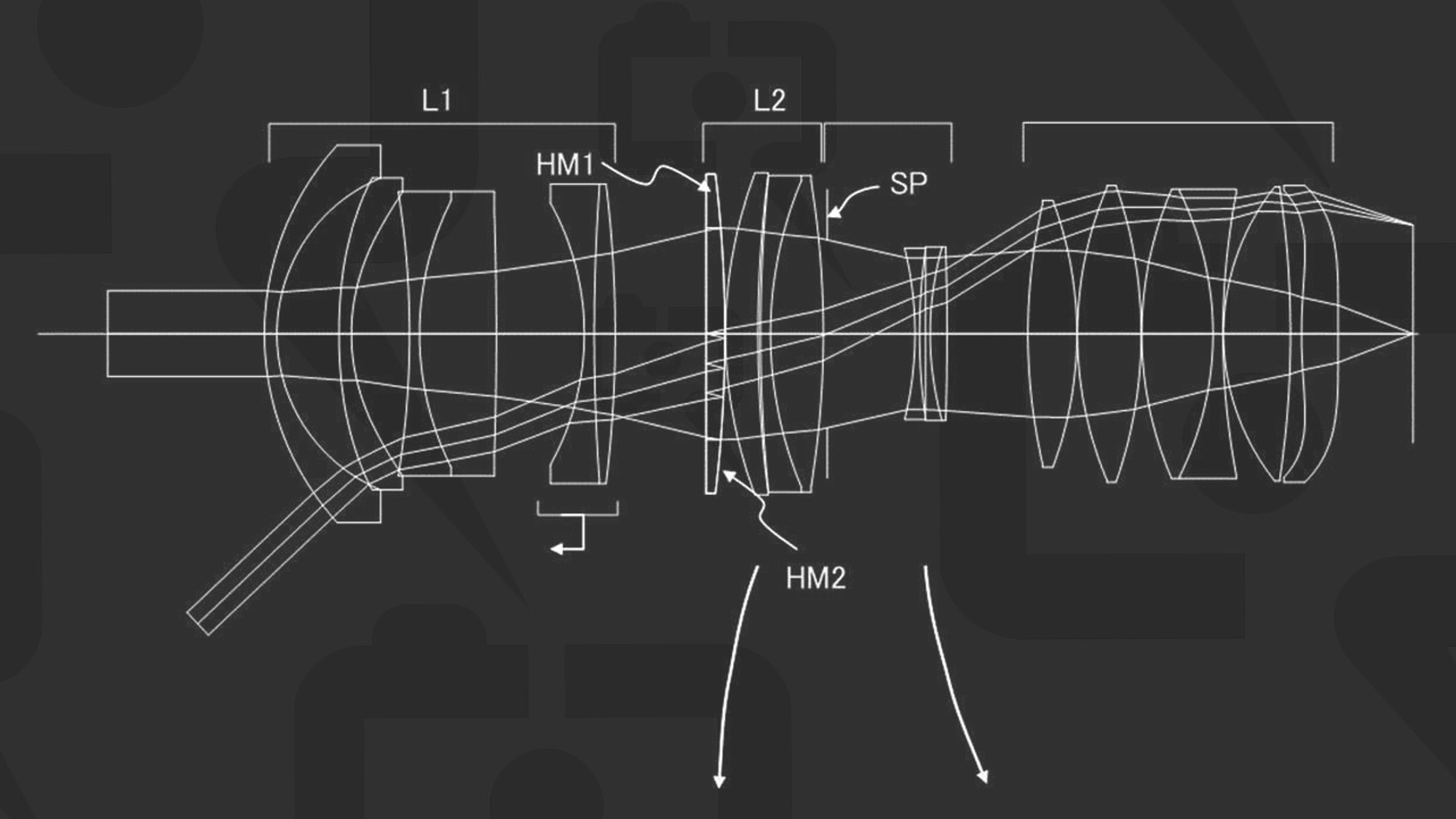 �����з������ٱ佹��ͷר���ع⣬���Ƴ�RF 24-45mm f/1.4L
