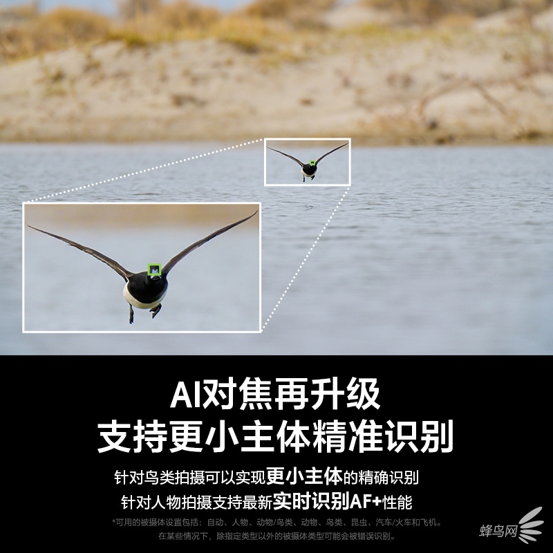 ���ᷢ��Alpha 7R VI ��FE 100-400mm F4.5 GM OSS��ͷ