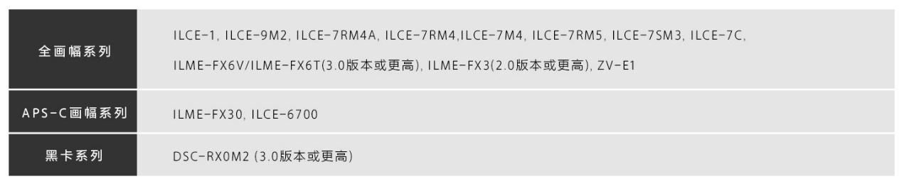 Camera Remote SDK 1.09汾 ֧˫ӰAPS-C΢™Alpha 6700
