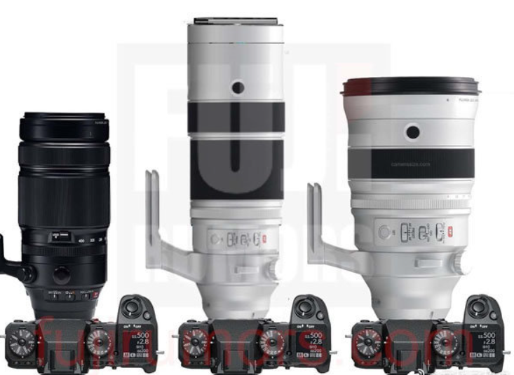 F5.6-8 ʿȫ°ڹȦȷ