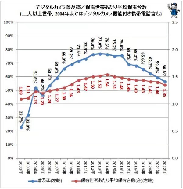 ռʽ 1020.4%