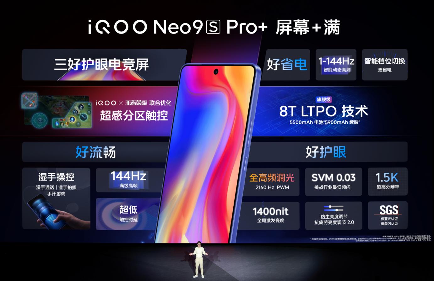 8 Gen3 ˫о콢 iQOO Neo9S Pro+ּ2899Ԫ