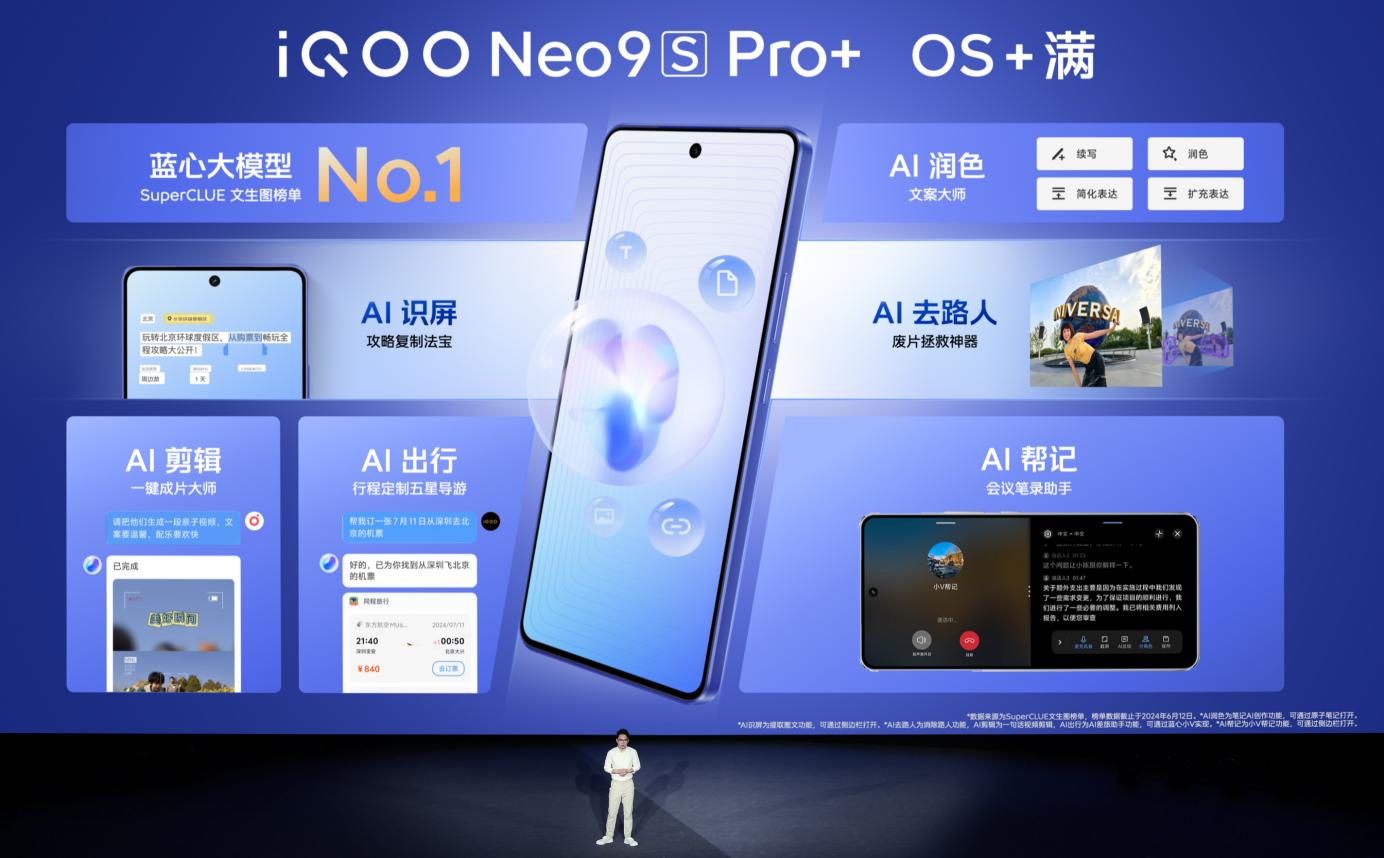 8 Gen3 ˫о콢 iQOO Neo9S Pro+ּ2899Ԫ