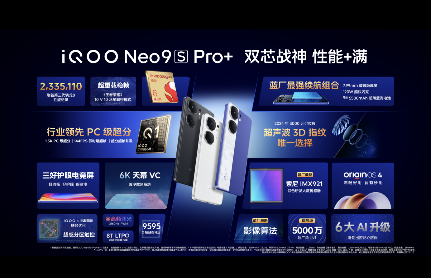 8 Gen3 ˫о콢 iQOO Neo9S Pro+ּ2899Ԫ