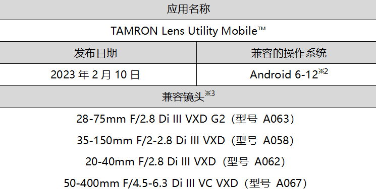 Android™1ϵͳTAMRON Lens Utility Mobile™ 2023210