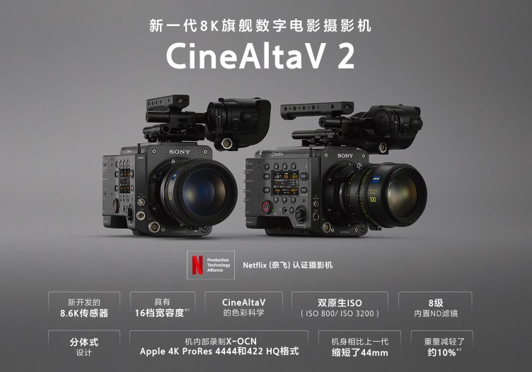 CineAltaV2Ӯ2022 NAB ذƷ