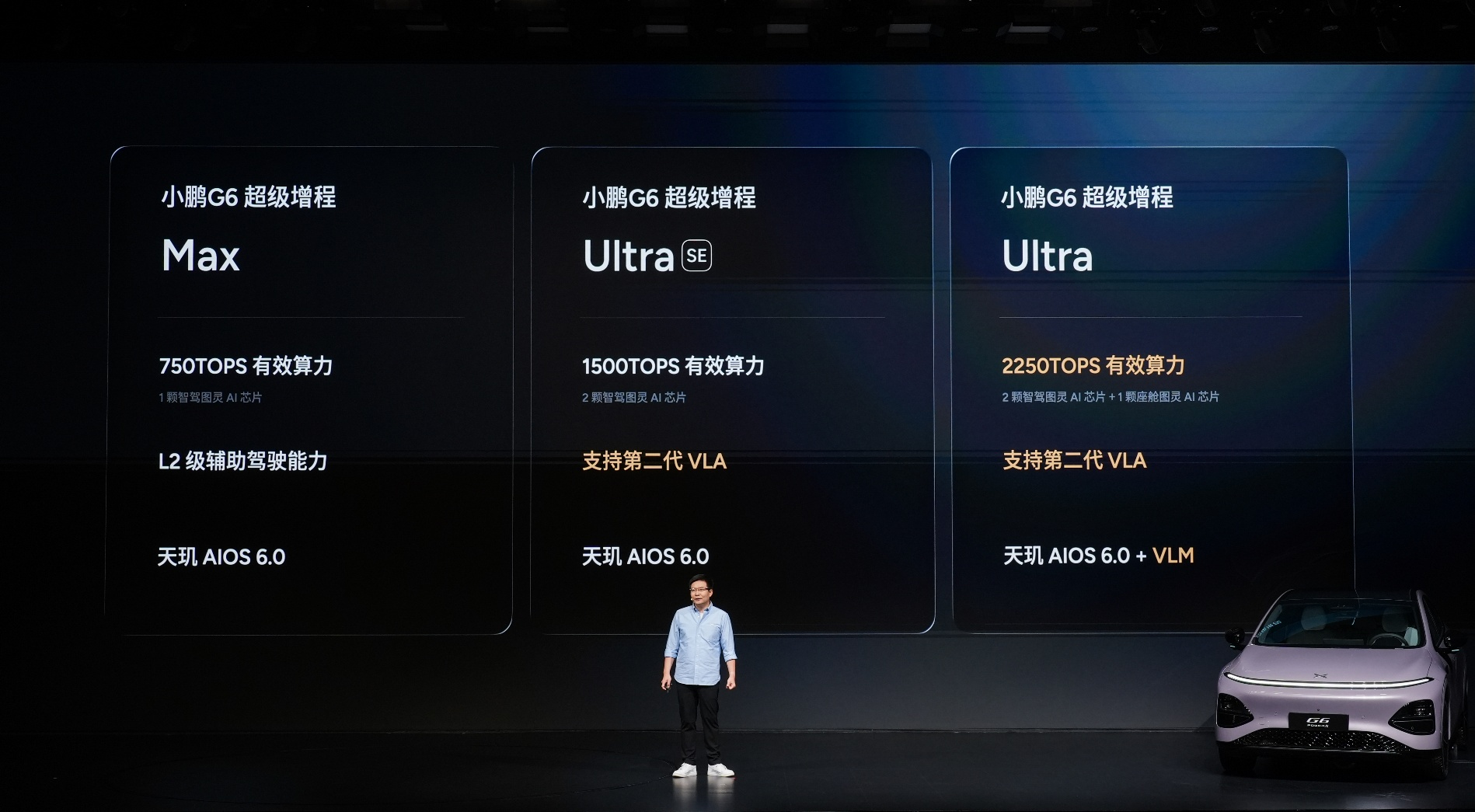 18.68��Ԫ���ۣ�С��G6���������ذ����У�����ȫ�� һ����λ�������