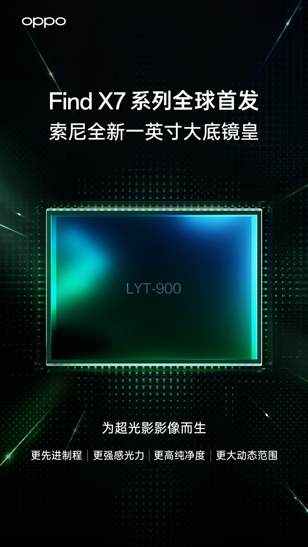 OPPO Find X7ϵӰý ׷LYT-900