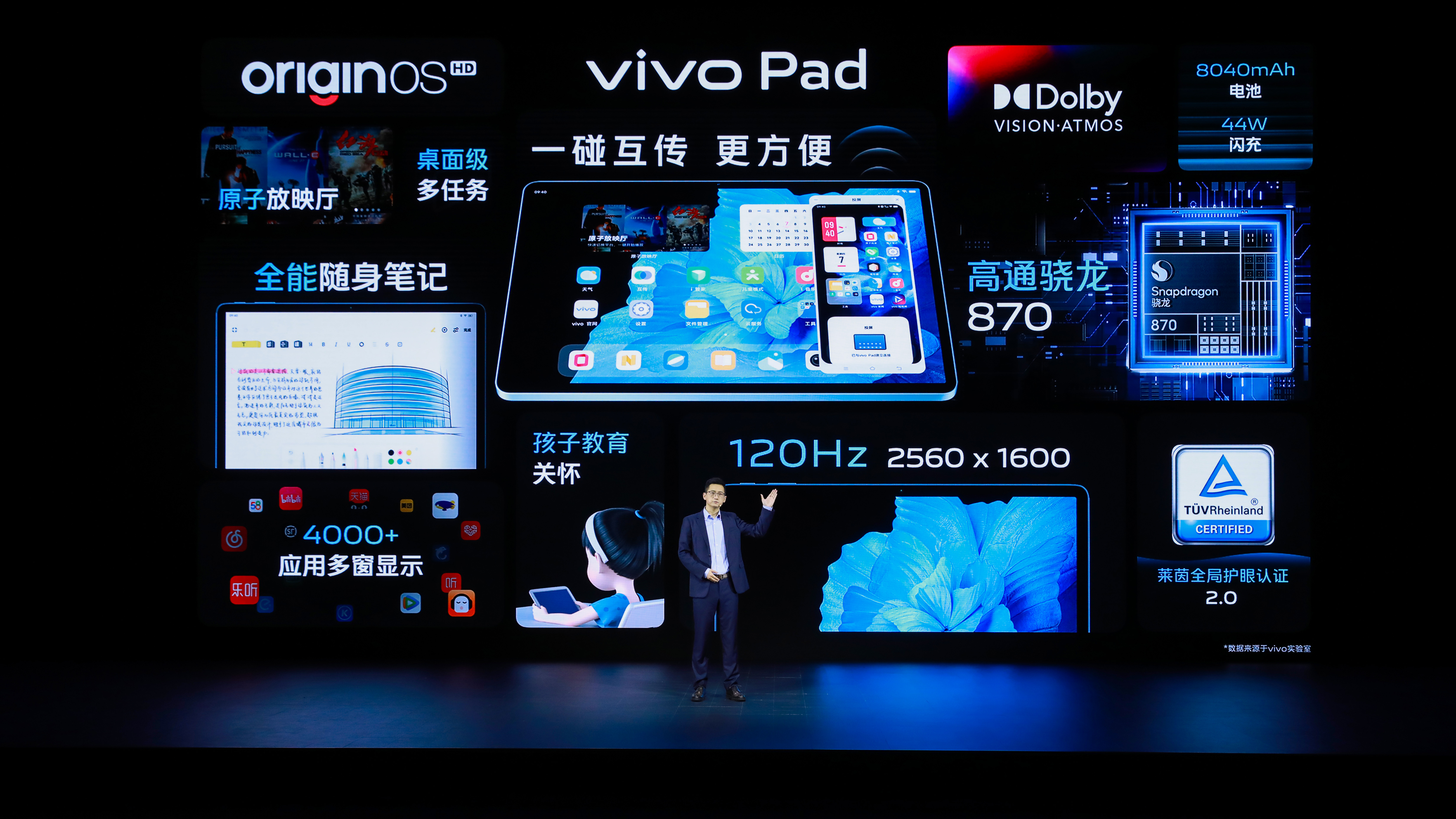 vivo׿ƽʽ ȫ2499Ԫ