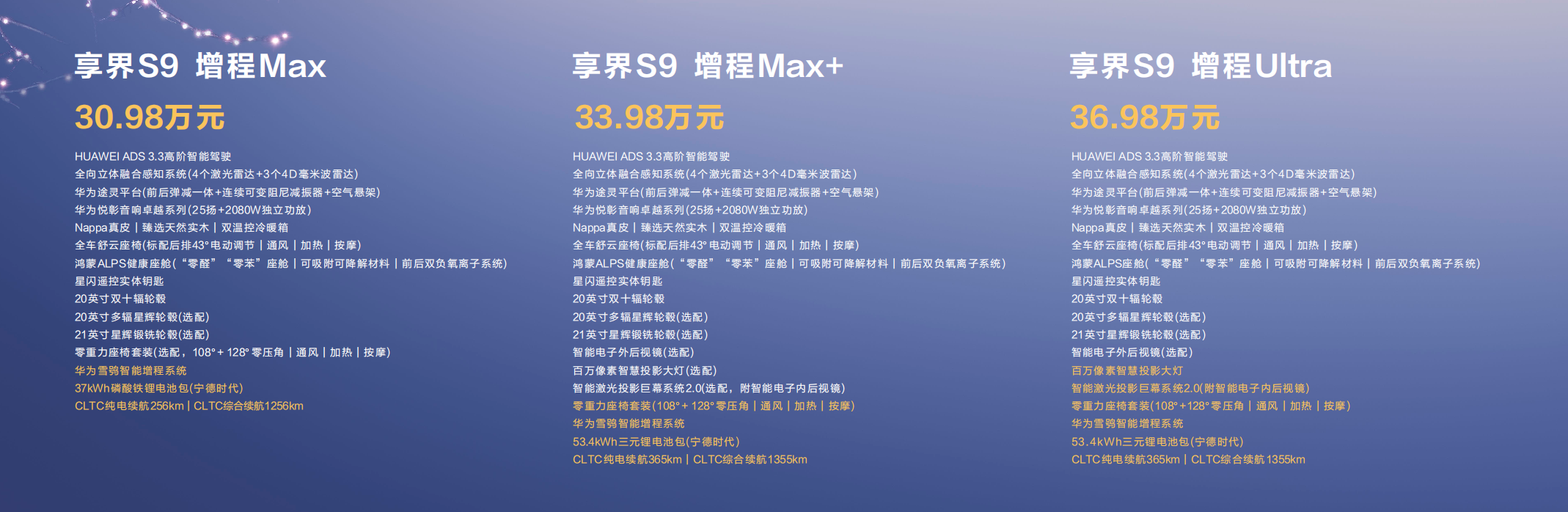 S9̰ʽУۼ30.98Ԫ