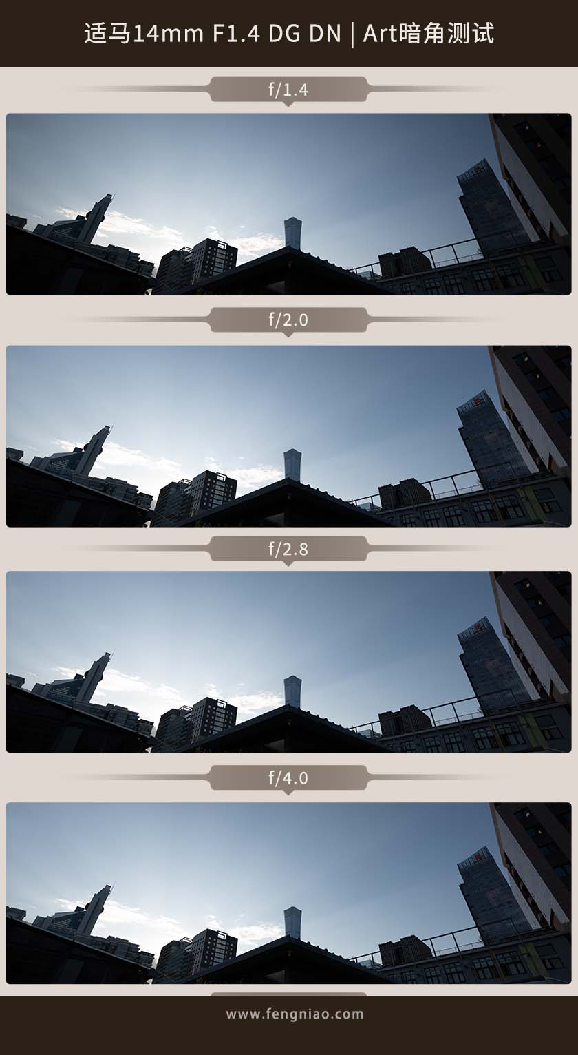 ѧĳ㶨 14mm F1.4 DG DN Art