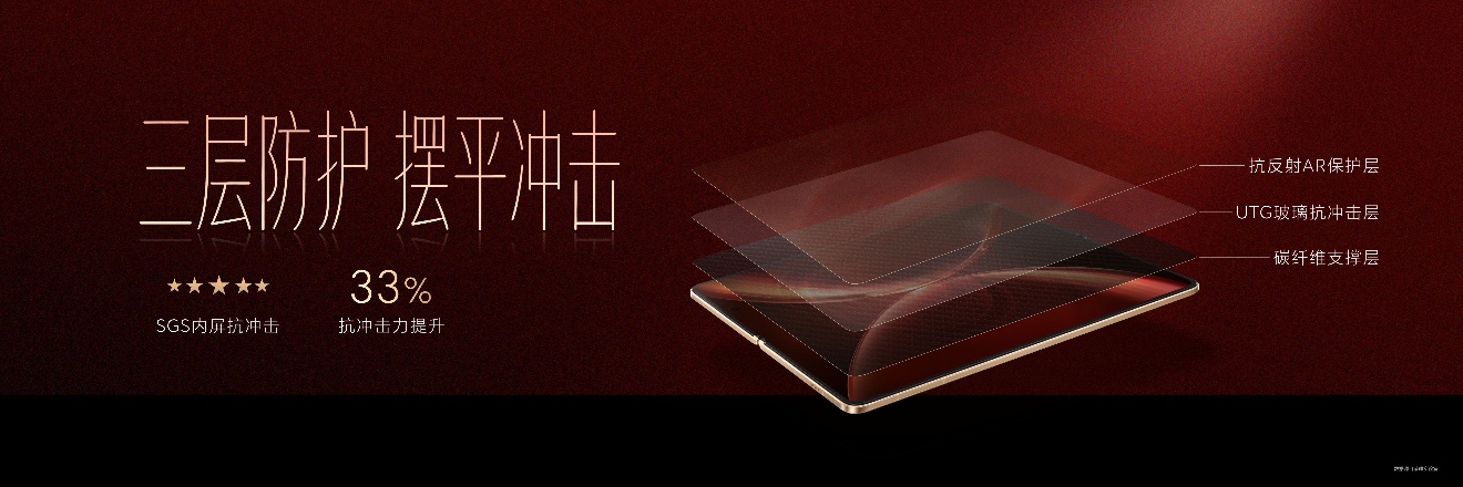 �������ȫ�����۵��콢��ʽ��������ҫMagic V6�ۼ�8999Ԫ��