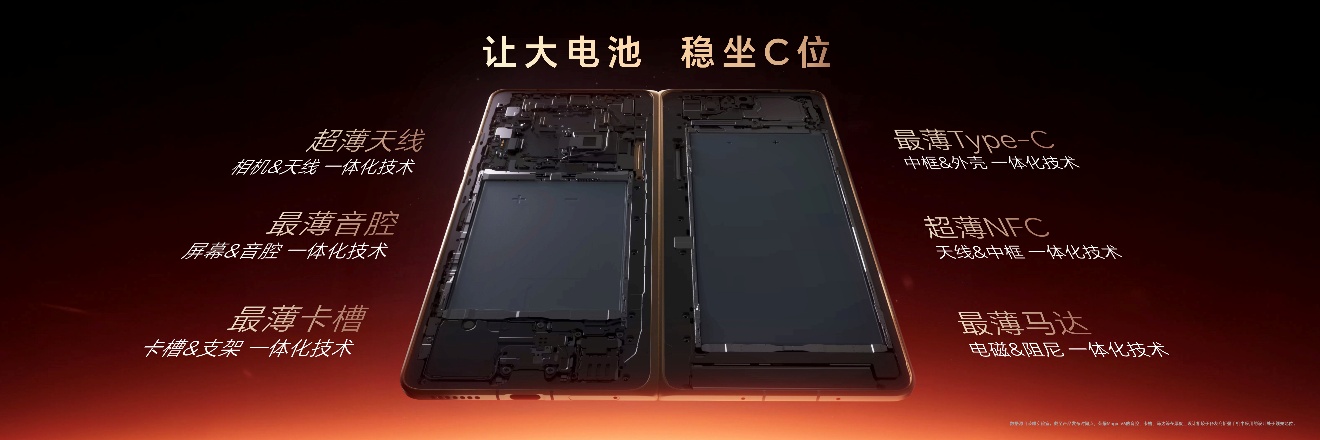 �������ȫ�����۵��콢��ʽ��������ҫMagic V6�ۼ�8999Ԫ��