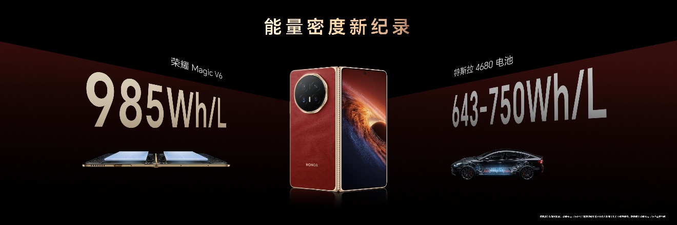 �������ȫ�����۵��콢��ʽ��������ҫMagic V6�ۼ�8999Ԫ��