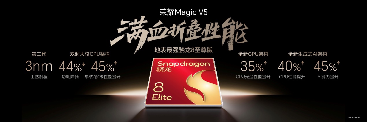  ǿҫMagic V5 ʽۼ8999Ԫ