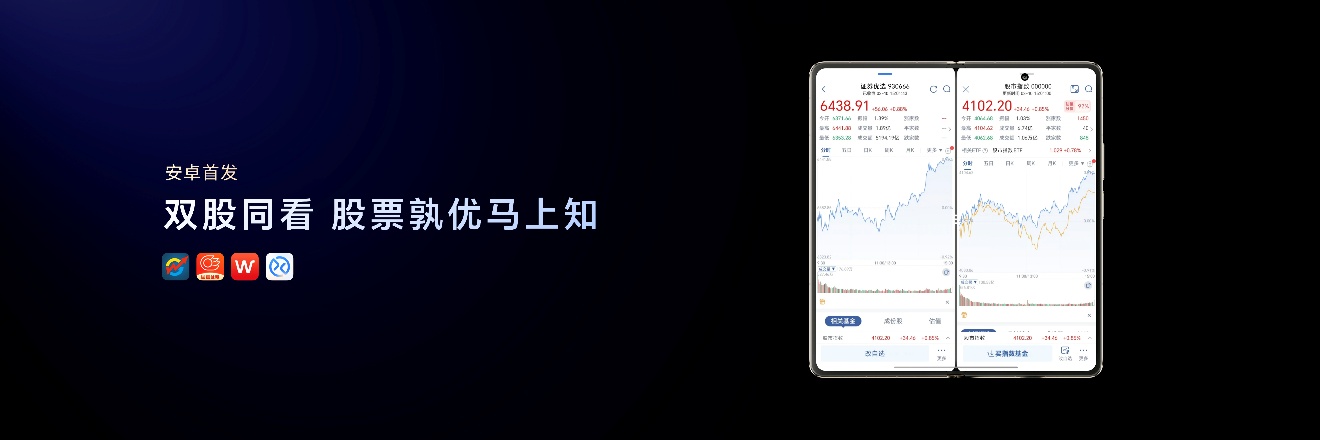 �������ȫ�����۵��콢��ʽ��������ҫMagic V6�ۼ�8999Ԫ��