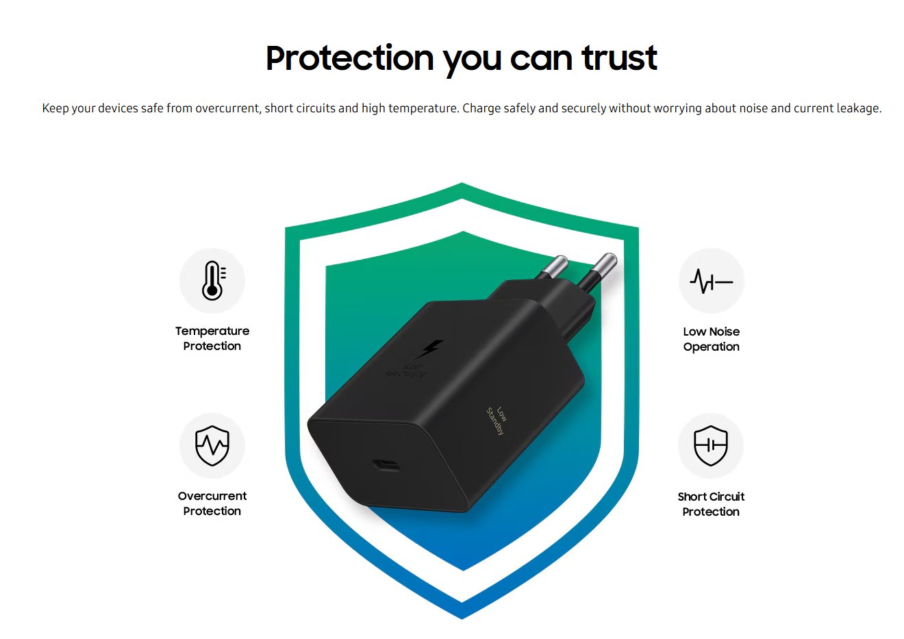 ����S26 Ultra֧��60W��� 30���ӿɳ���75%����