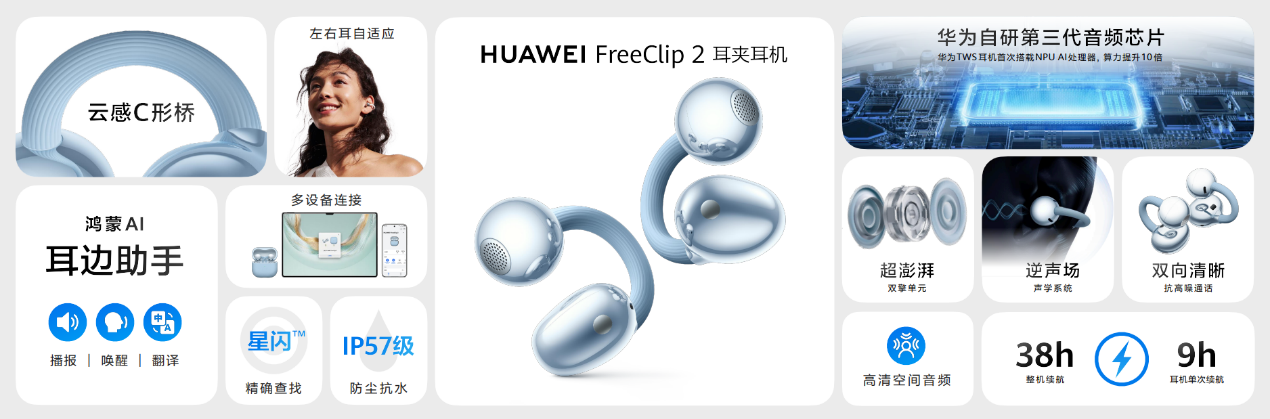 ȷѧǸAIHUAWEI FreeClip 2 жȫ
