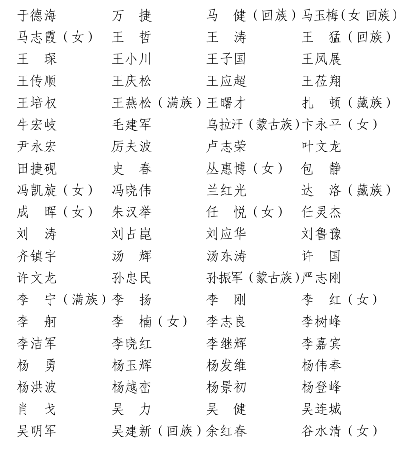 中国摄影家协会第十届领导机构诞生（附名单）