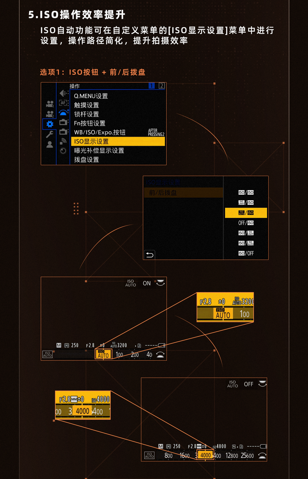 �̼�&�������£� | LUMIX S1����ϵ��ȫ������LUMIX Flowרҵ�����ٽ���