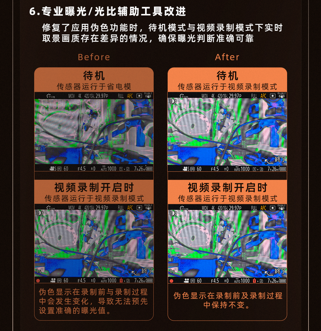 �̼�&�������£� | LUMIX S1����ϵ��ȫ������LUMIX Flowרҵ�����ٽ���