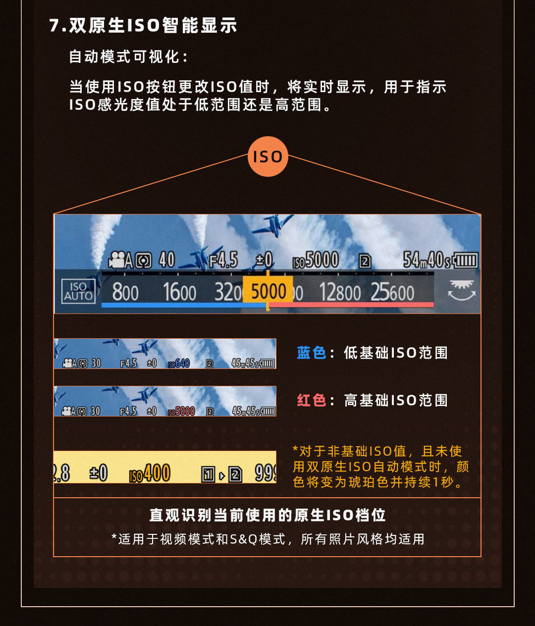 �̼�&�������£� | LUMIX S1����ϵ��ȫ������LUMIX Flowרҵ�����ٽ���