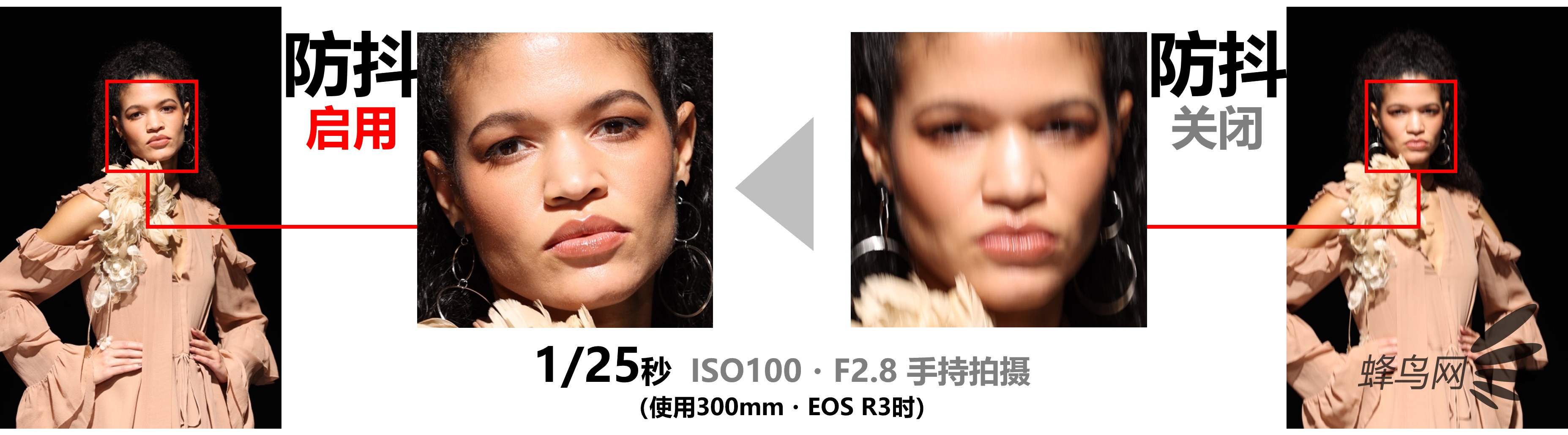 ܷһL콢Զ佹ͷRF100-300mm F2.8 L IS USM