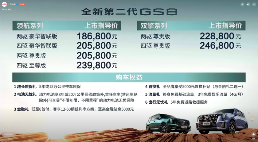 18.68万起售 广汽传祺全新第二代GS8上市