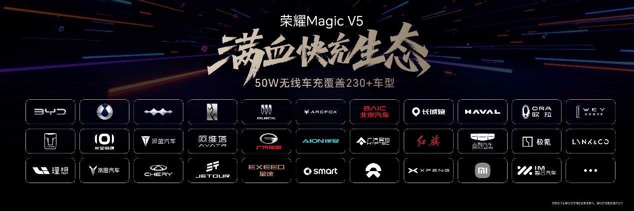  ǿҫMagic V5 ʽۼ8999Ԫ