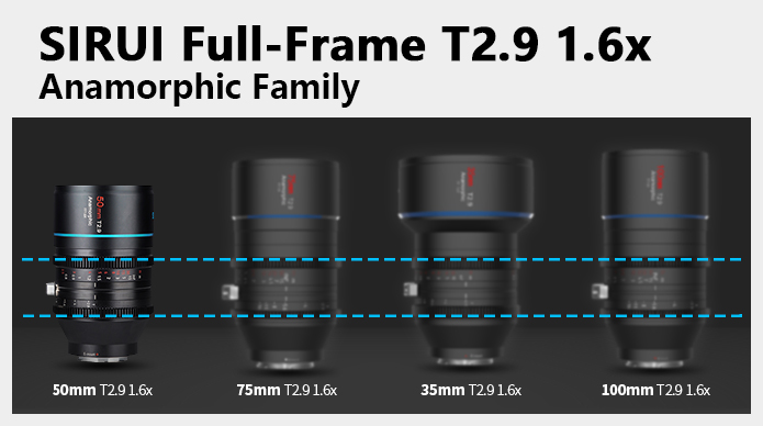 ȫ߱ʣ˼׷50mm T2.9 1.6xͷ