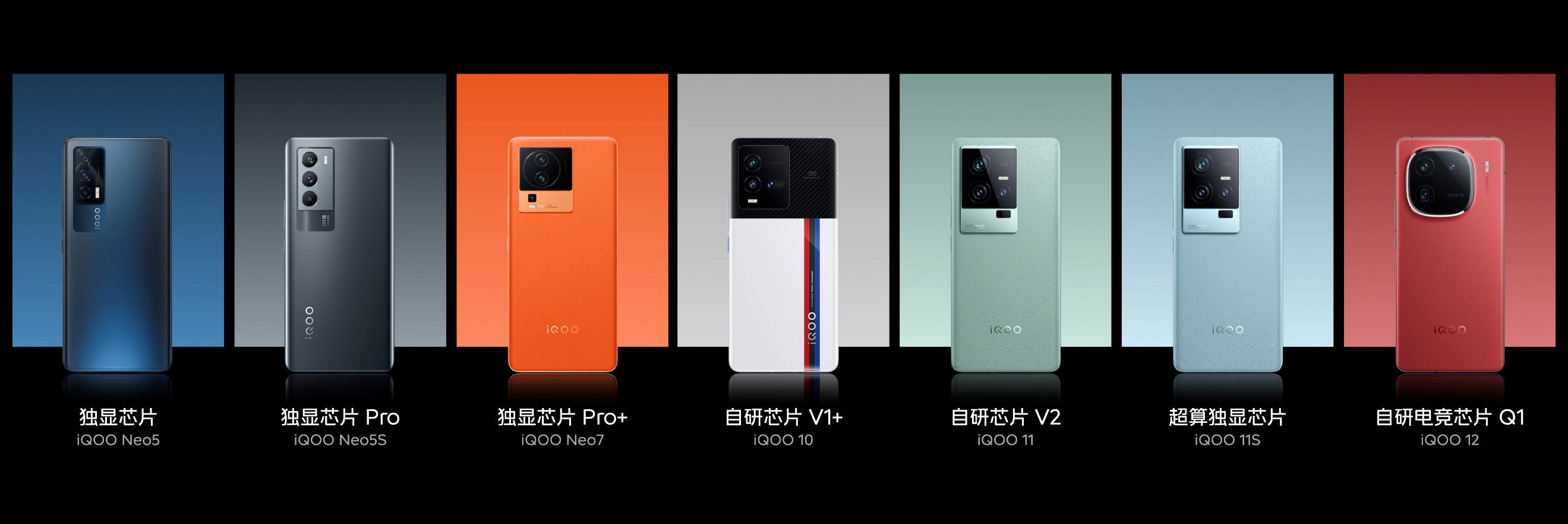  Ϸ iQOO Neo9ϵչʾ˫оϷܼ