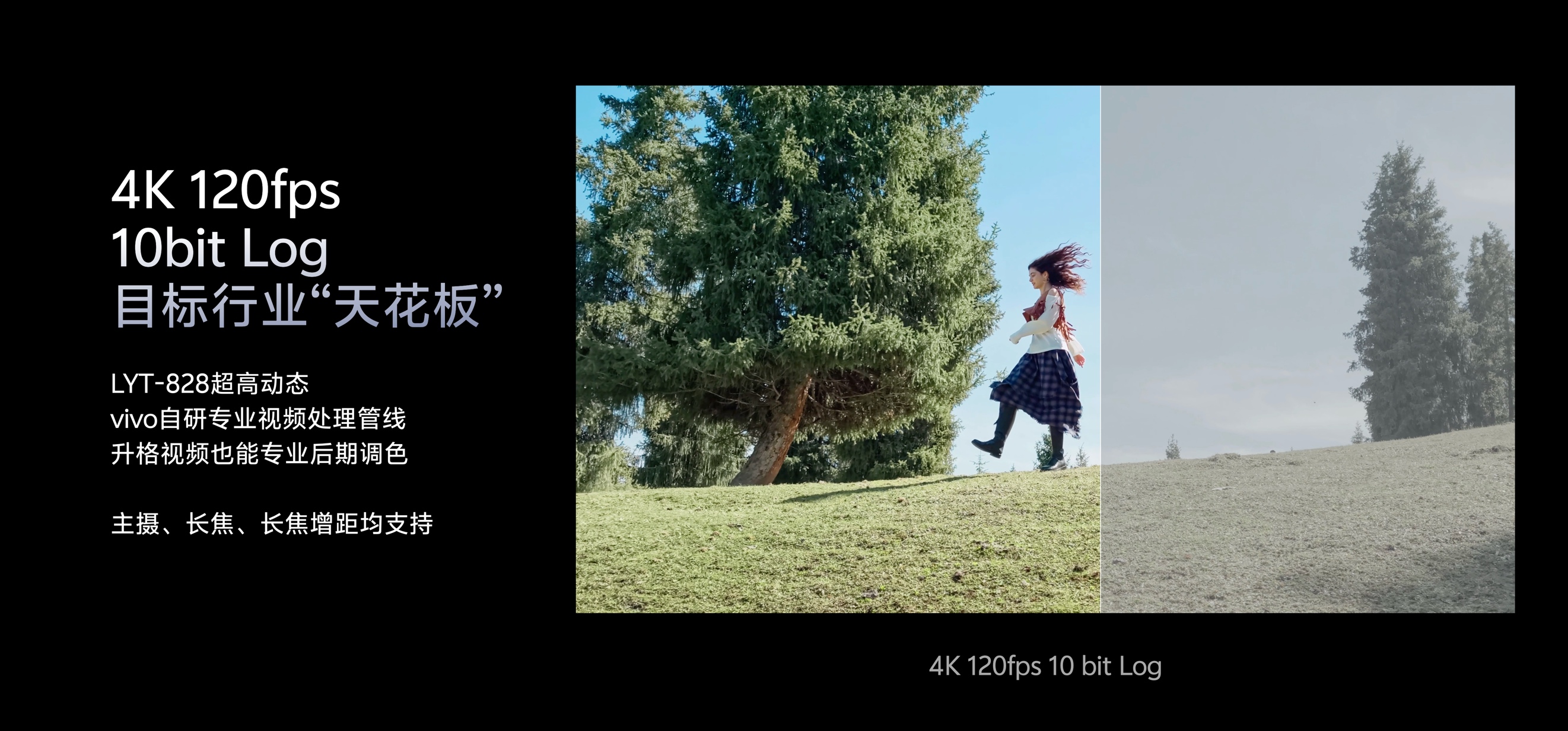 vivo X300ϵУ֮ƶӰͻ