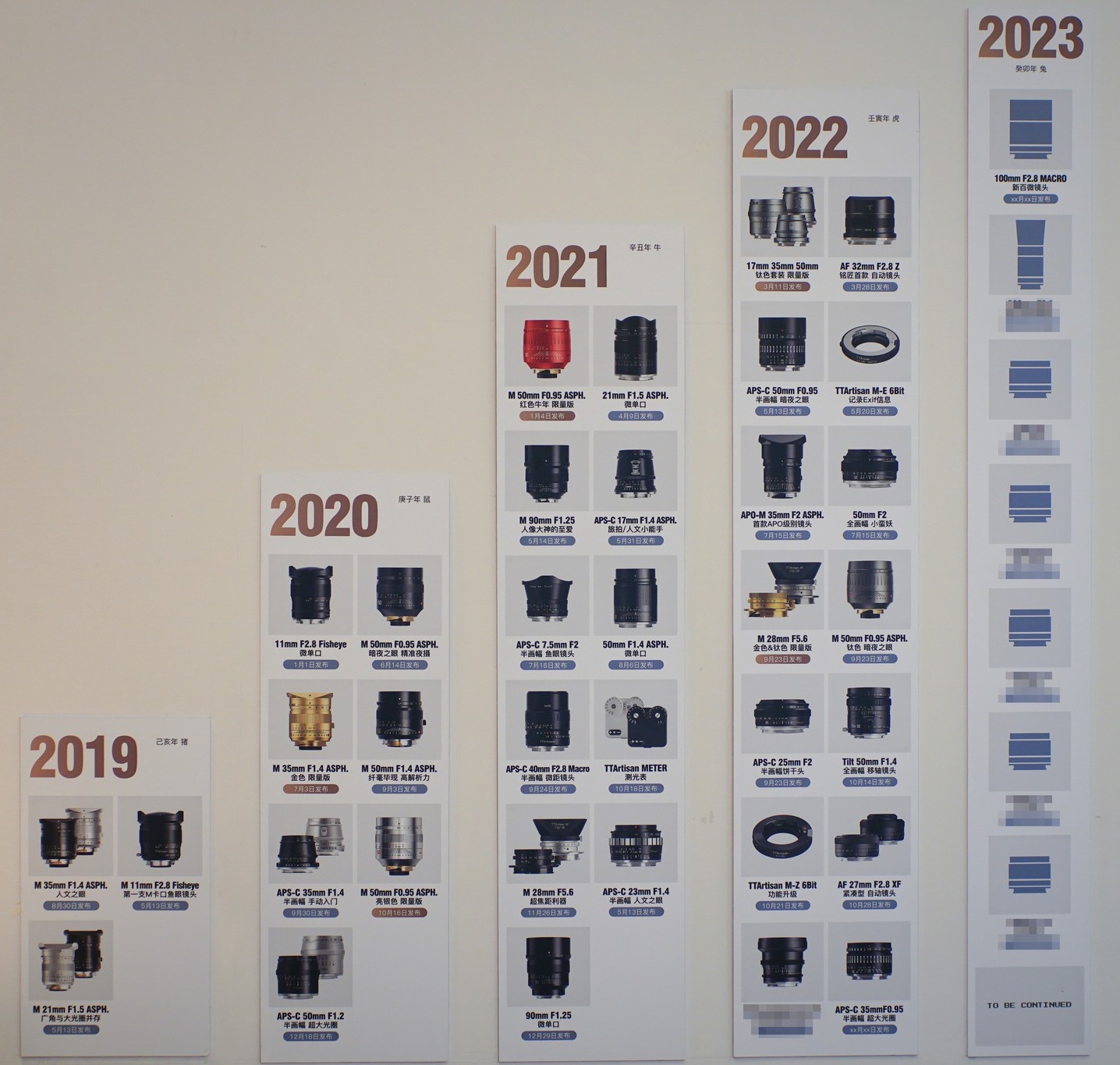 ѧ2023¾ͷ·ͼع