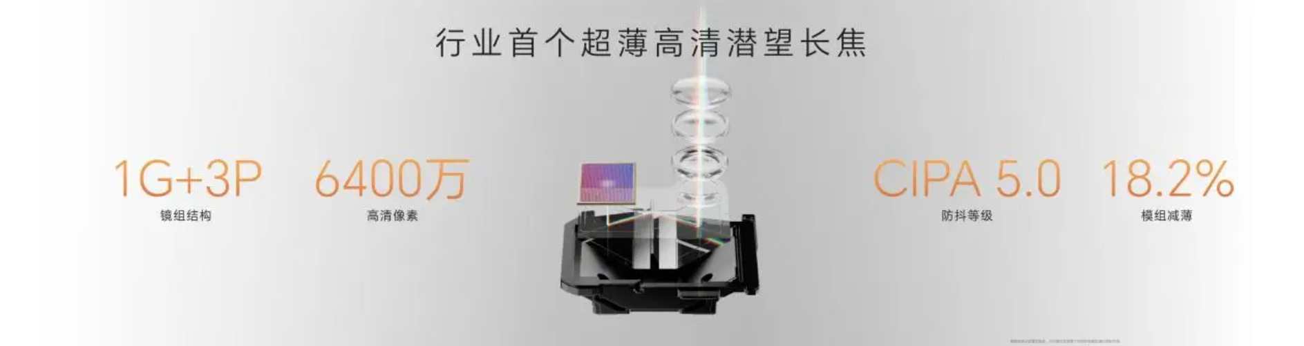 ��Pro����Air���̾С������ҫMagic8 Pro Air��ʽ���� 