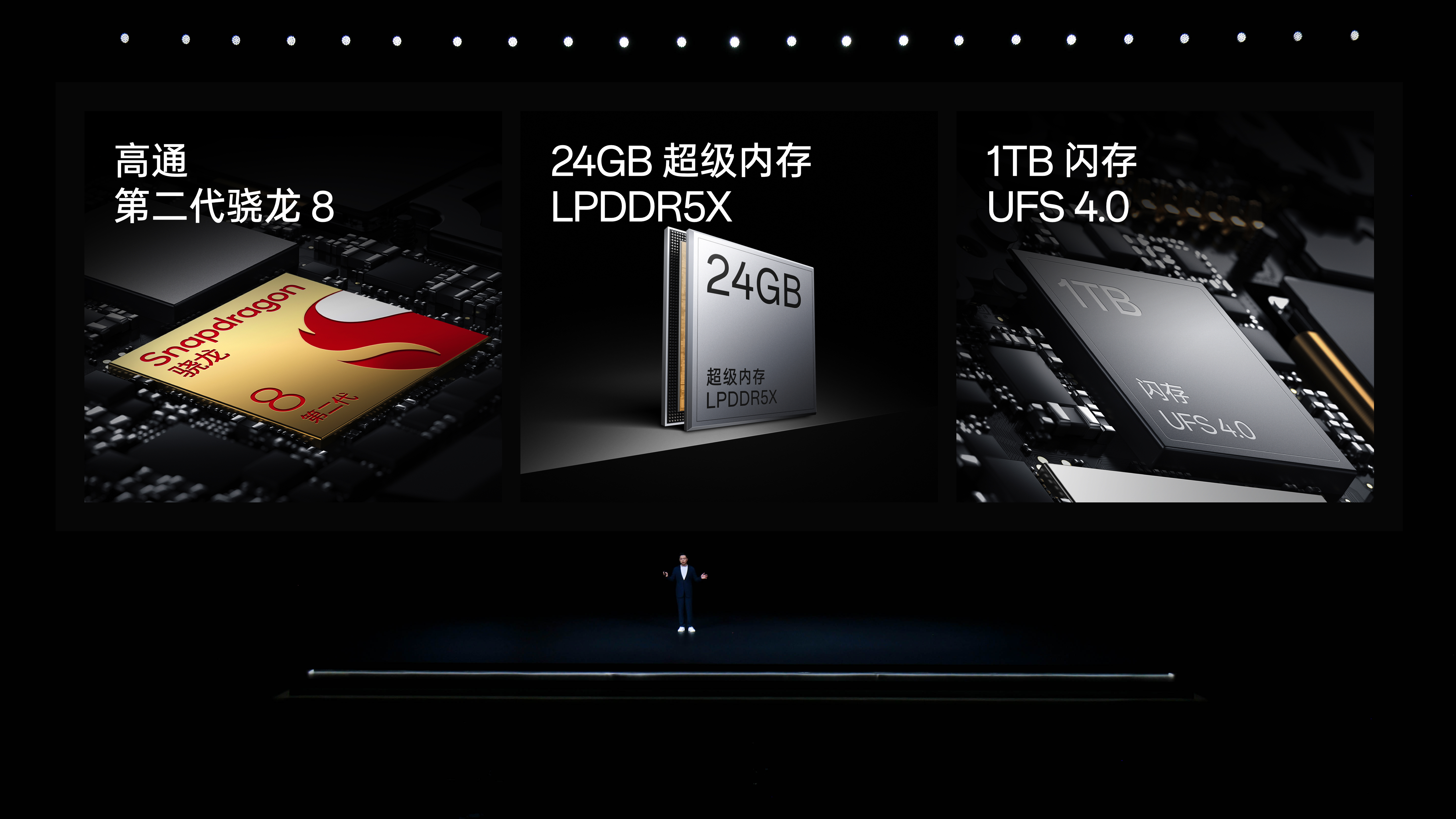 һ Ace 2 Pro 2999Ԫ Ƹҵع