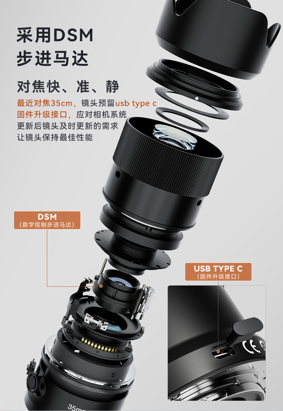 Ʒ | ŵZھͷYN35mm F2Z DF DSMۼ1688Ԫ