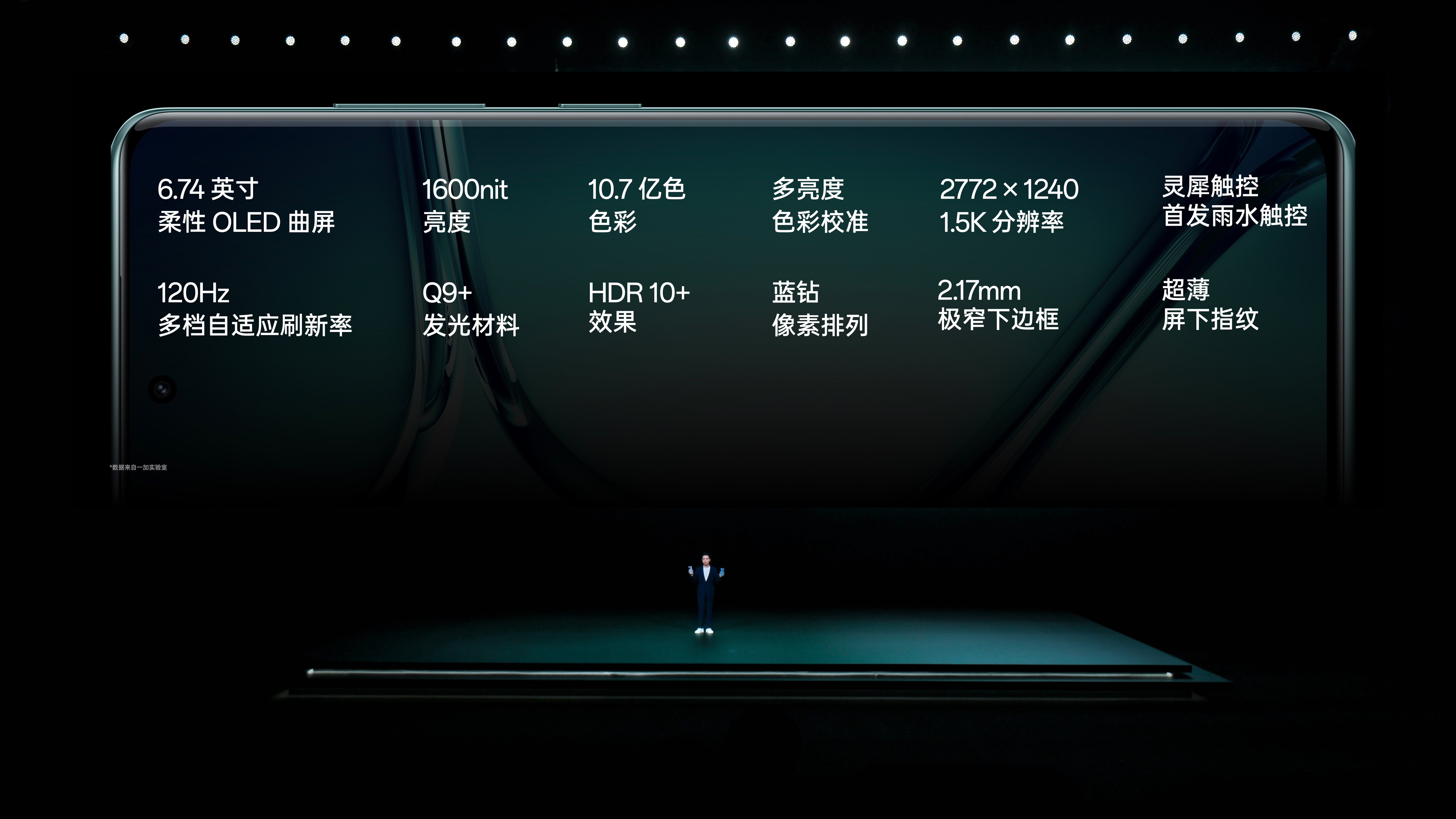 һ Ace 2 Pro 2999Ԫ Ƹҵع